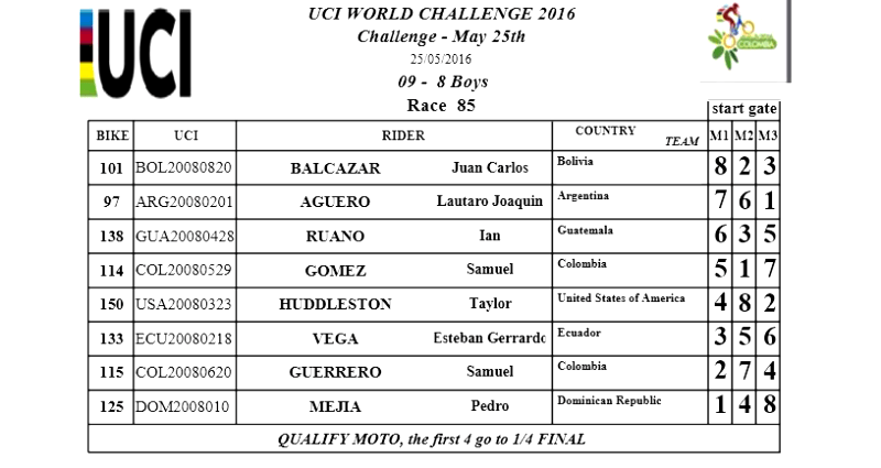 CLASIFICACION 1